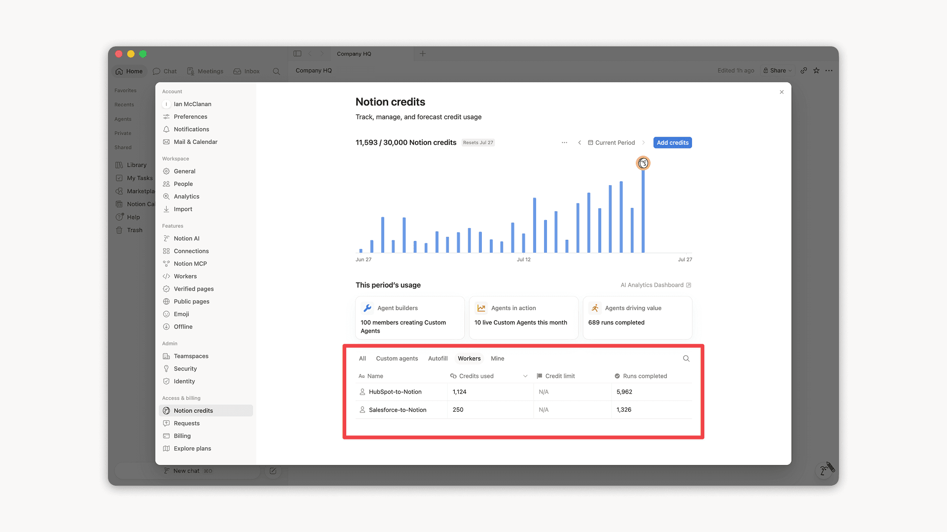 Workers in the credits dashboard