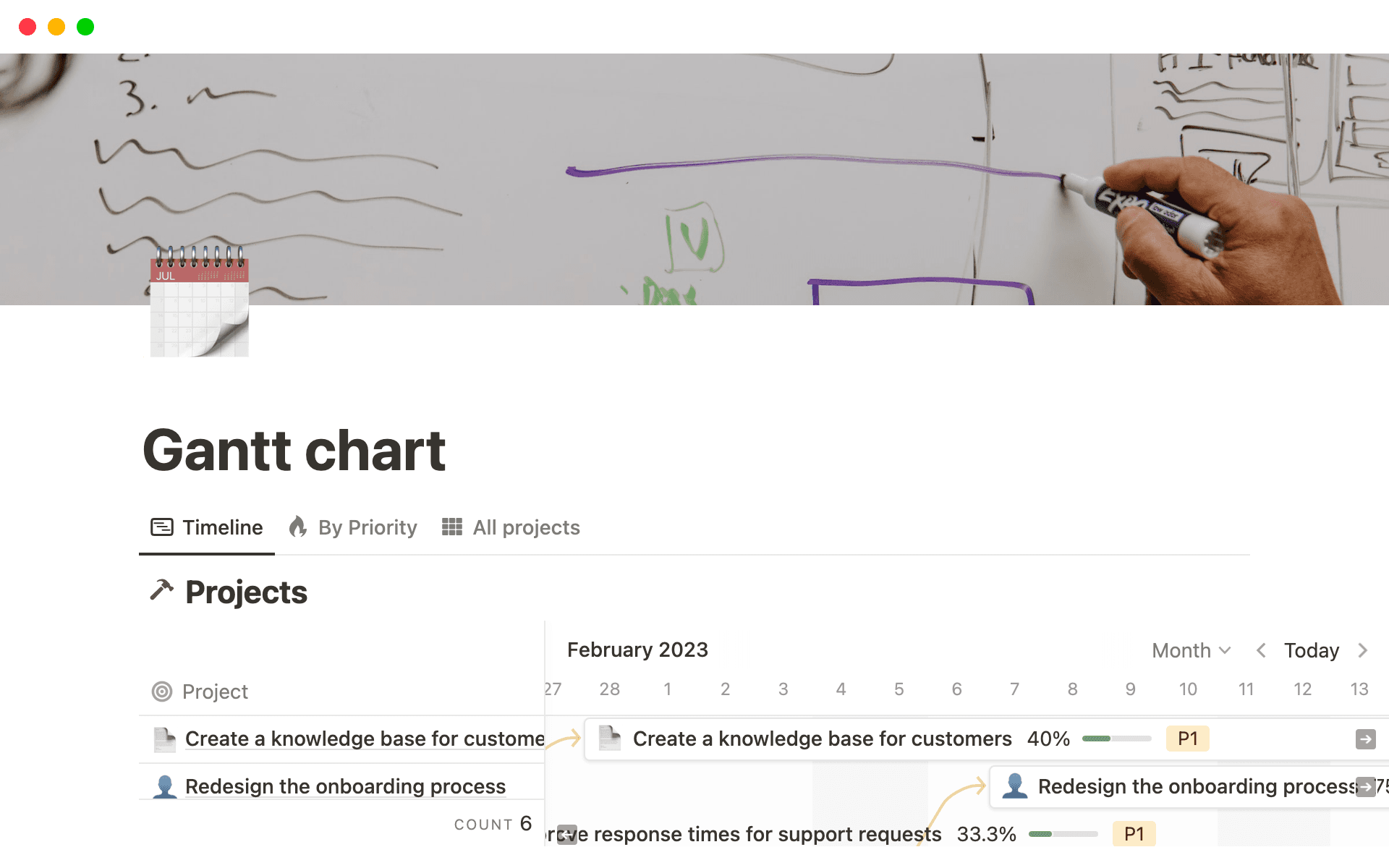 Gantt chart template