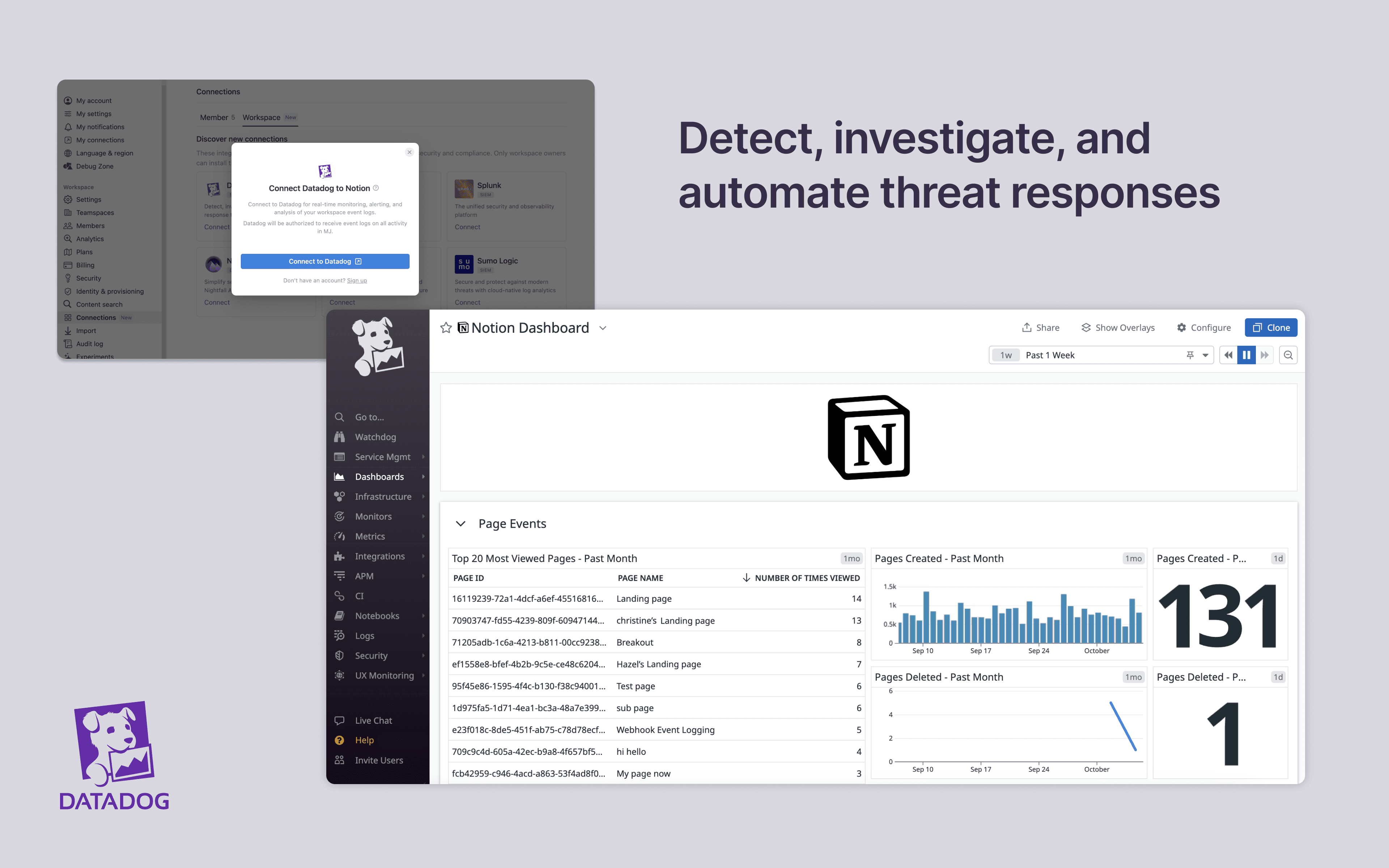Detect, investigate, and automate response to threats at any scale
