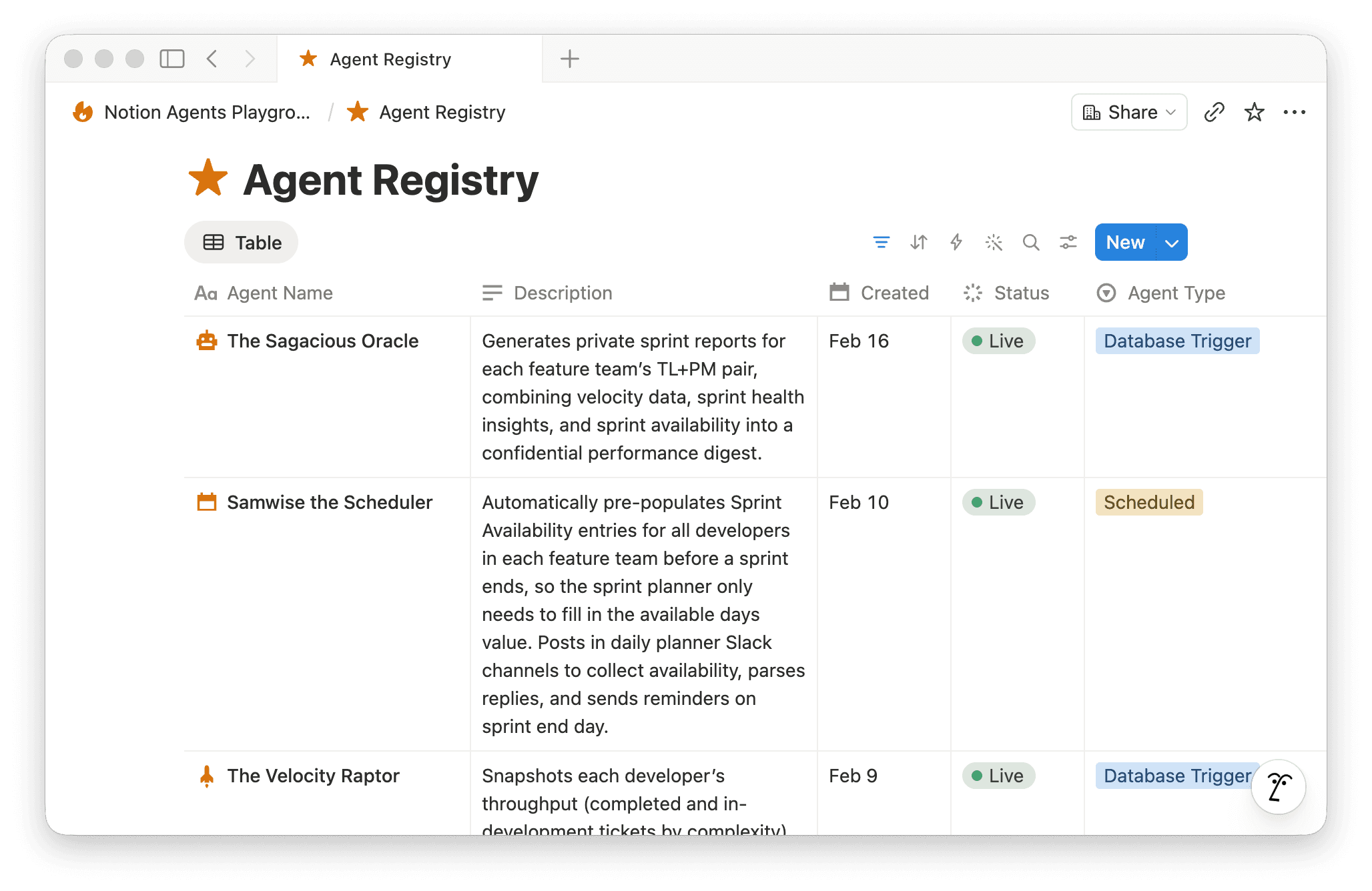 Rakuten France's Agent Registry keeps every Custom Agent discoverable across the company, so any team can find, reuse, and build on what's already been created.