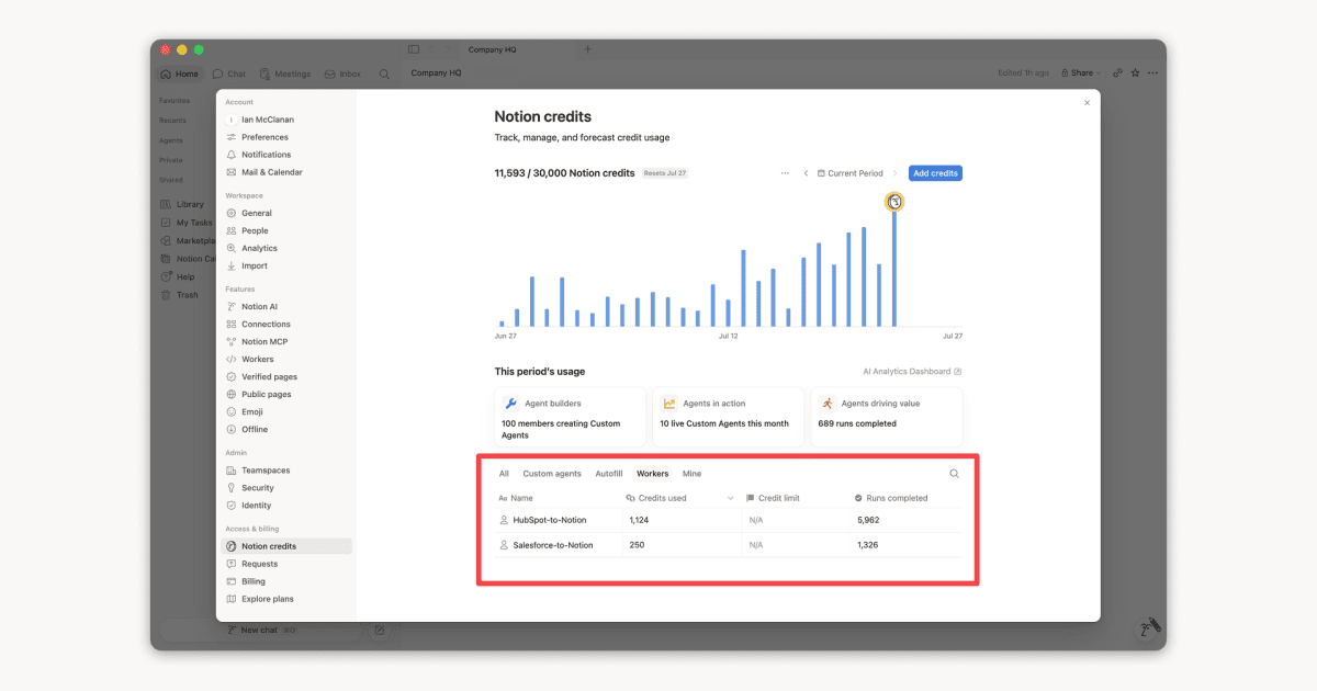Workers, now in your Notion credits dashboard