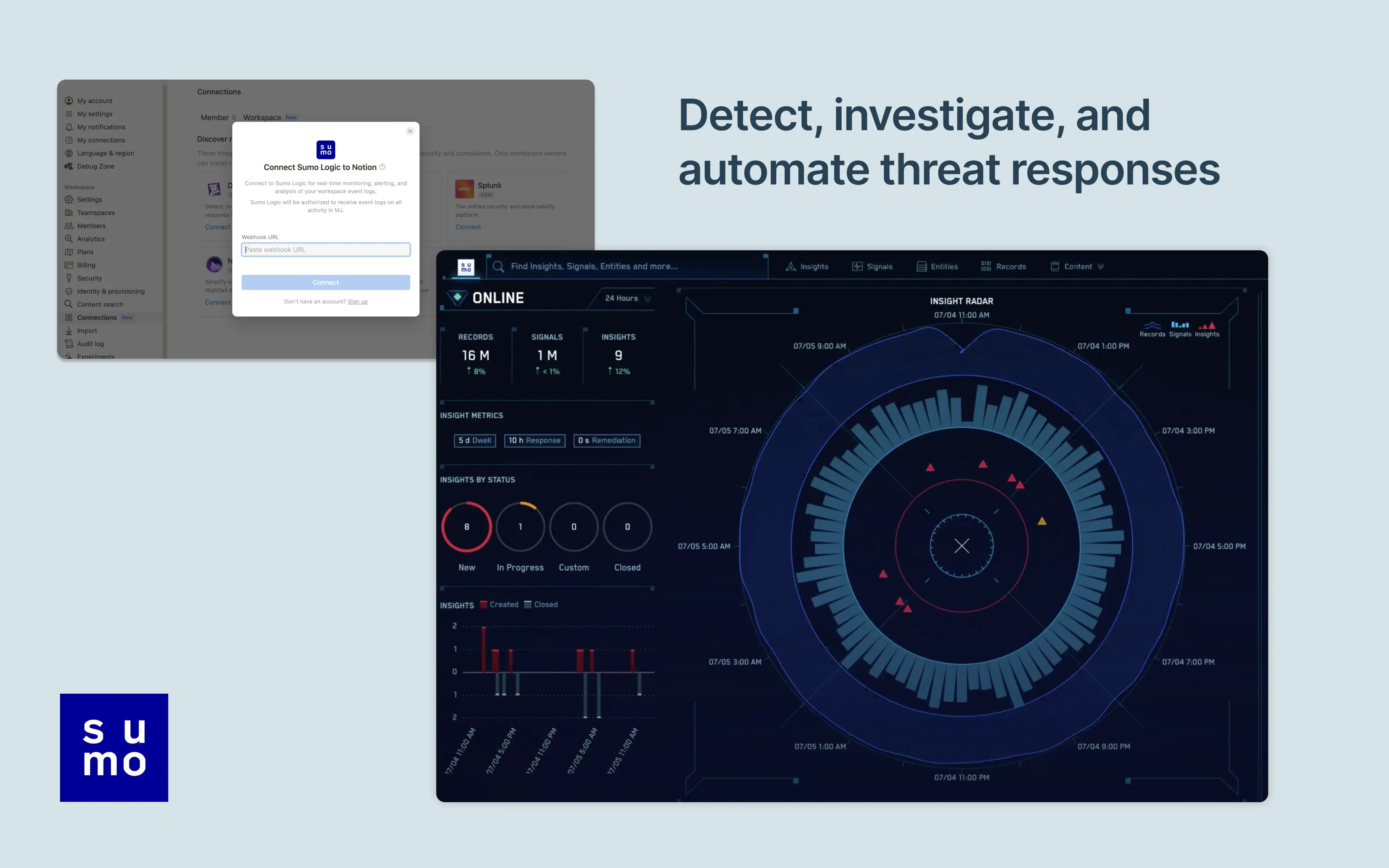 Collects, analyzes, and ingests data to provide actionable insights