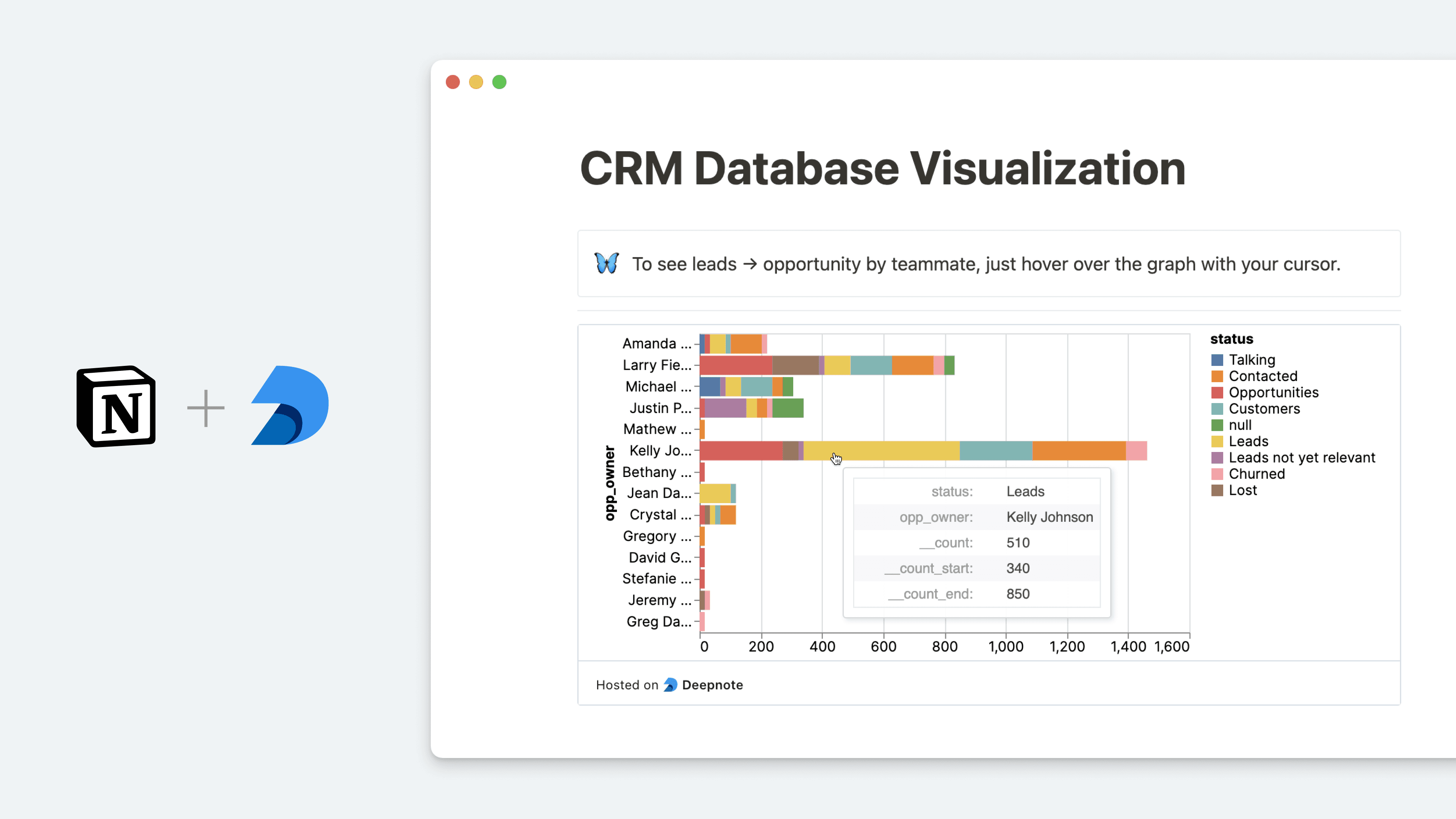 Query Notion databases and embed charts into your pages