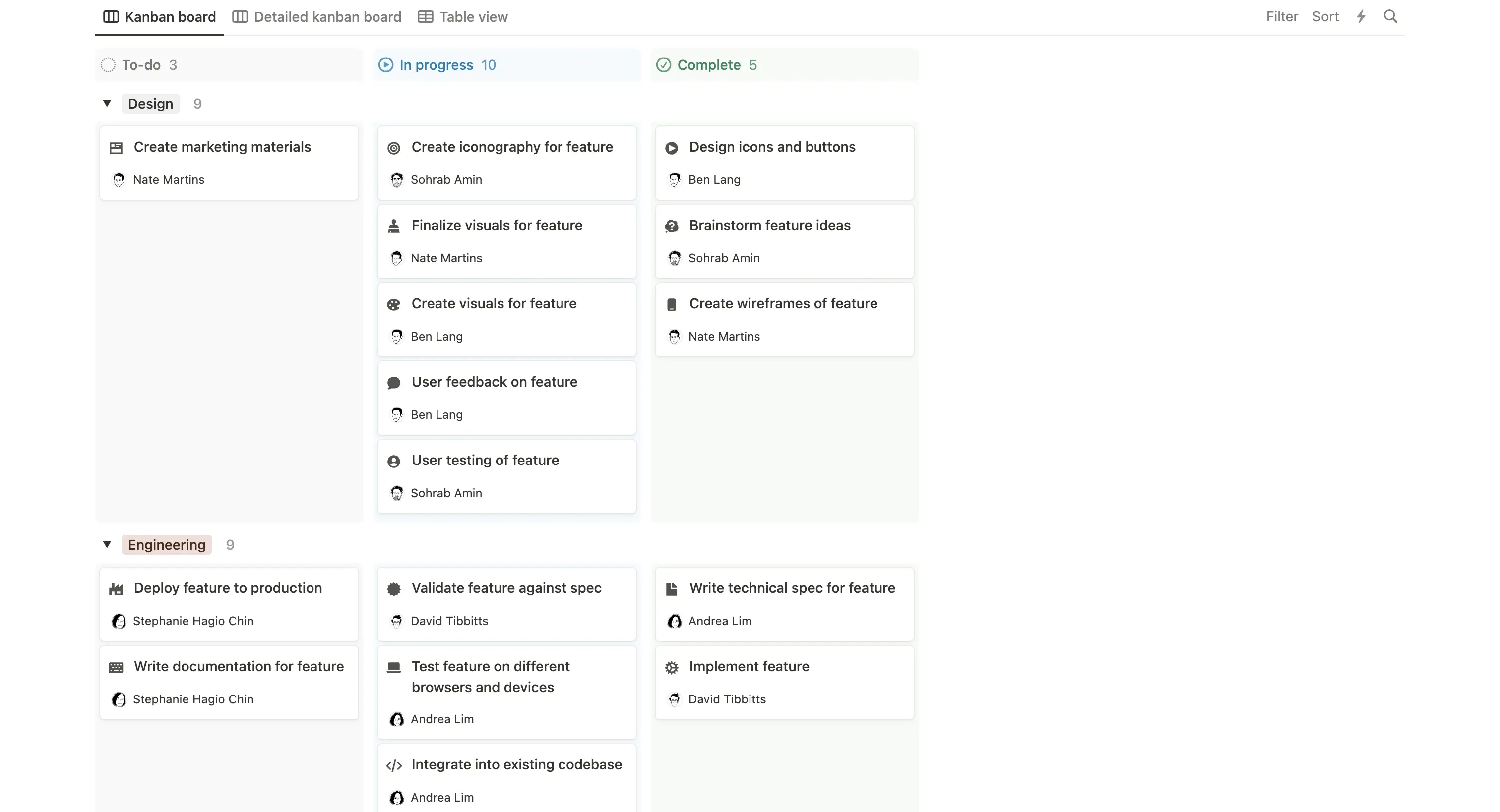 Kanban board