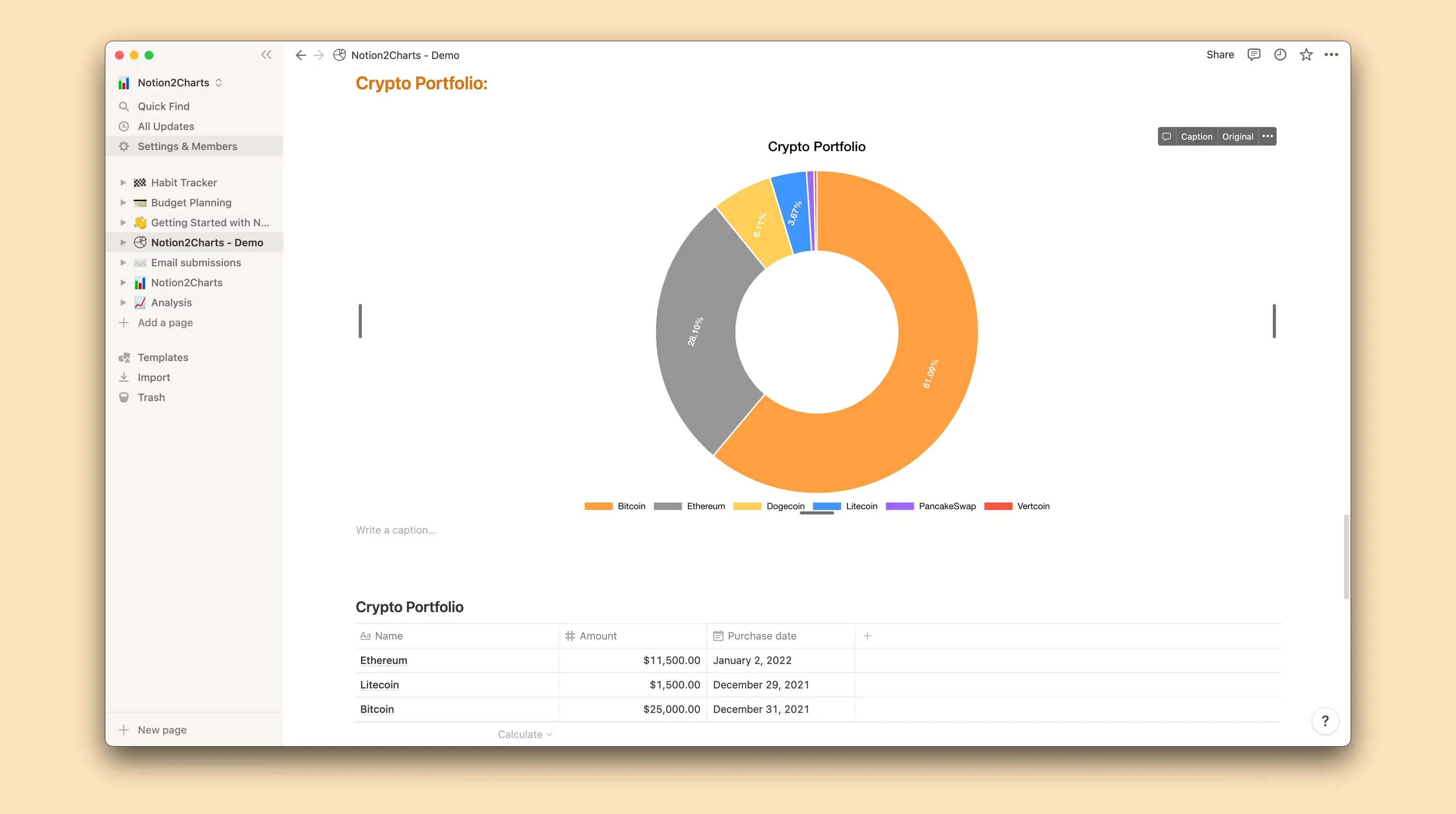 Turn your Notion databases into insightful charts