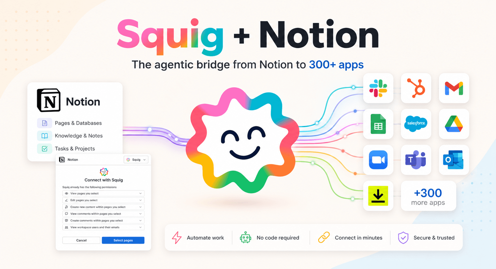 Connect Notion to your Squig agents to read and write pages, databases, and more.