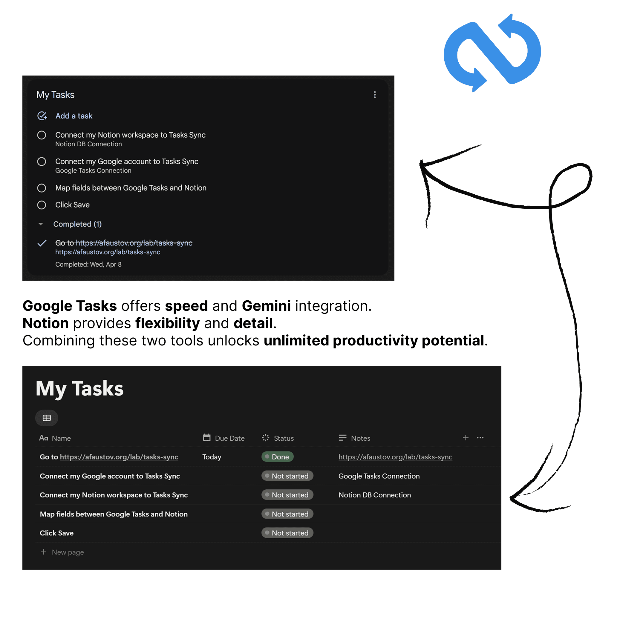 Sync your Google Tasks with Notion