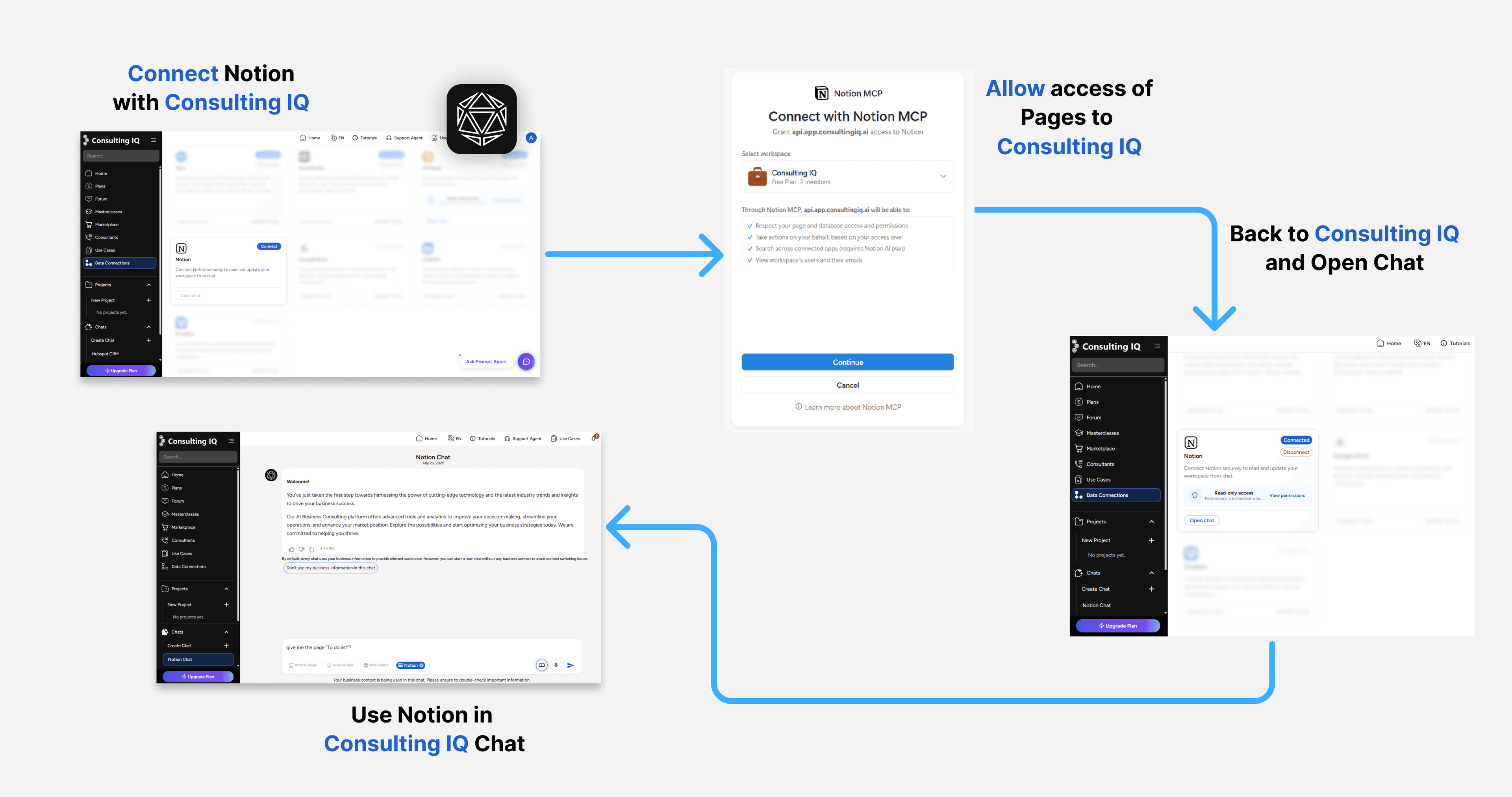 Connect your Notion knowledge to secure, AI-powered search, insights, and actions.