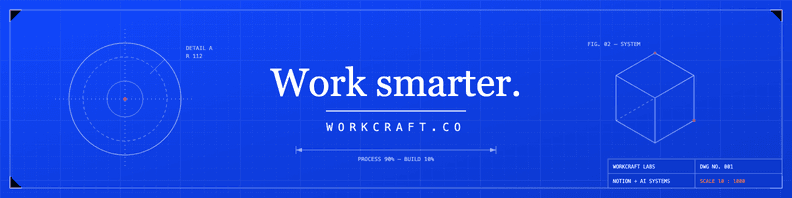creator cover image
