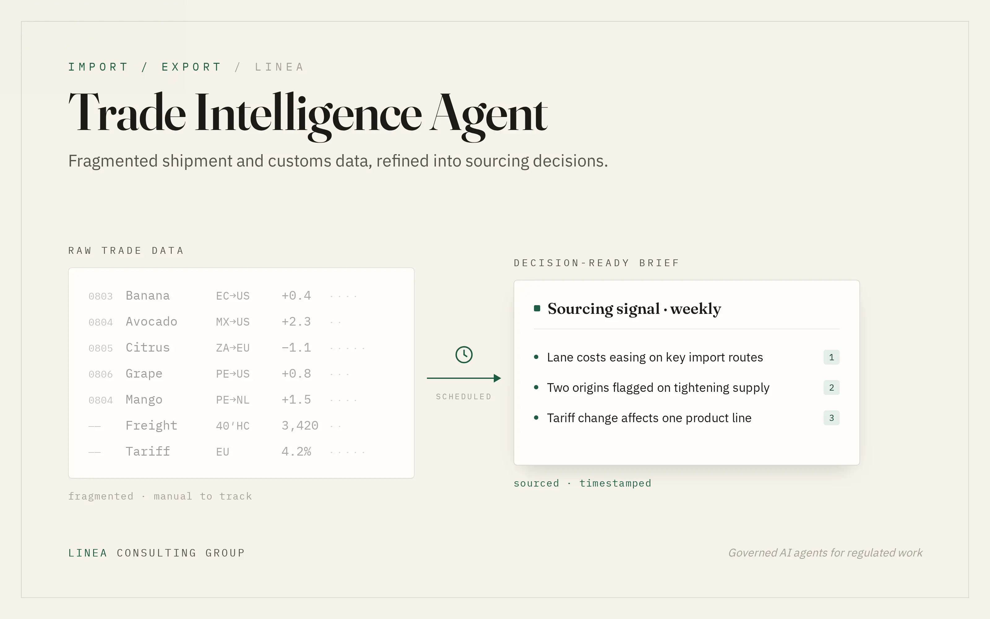 Trade Intelligence Agent: Import / Export