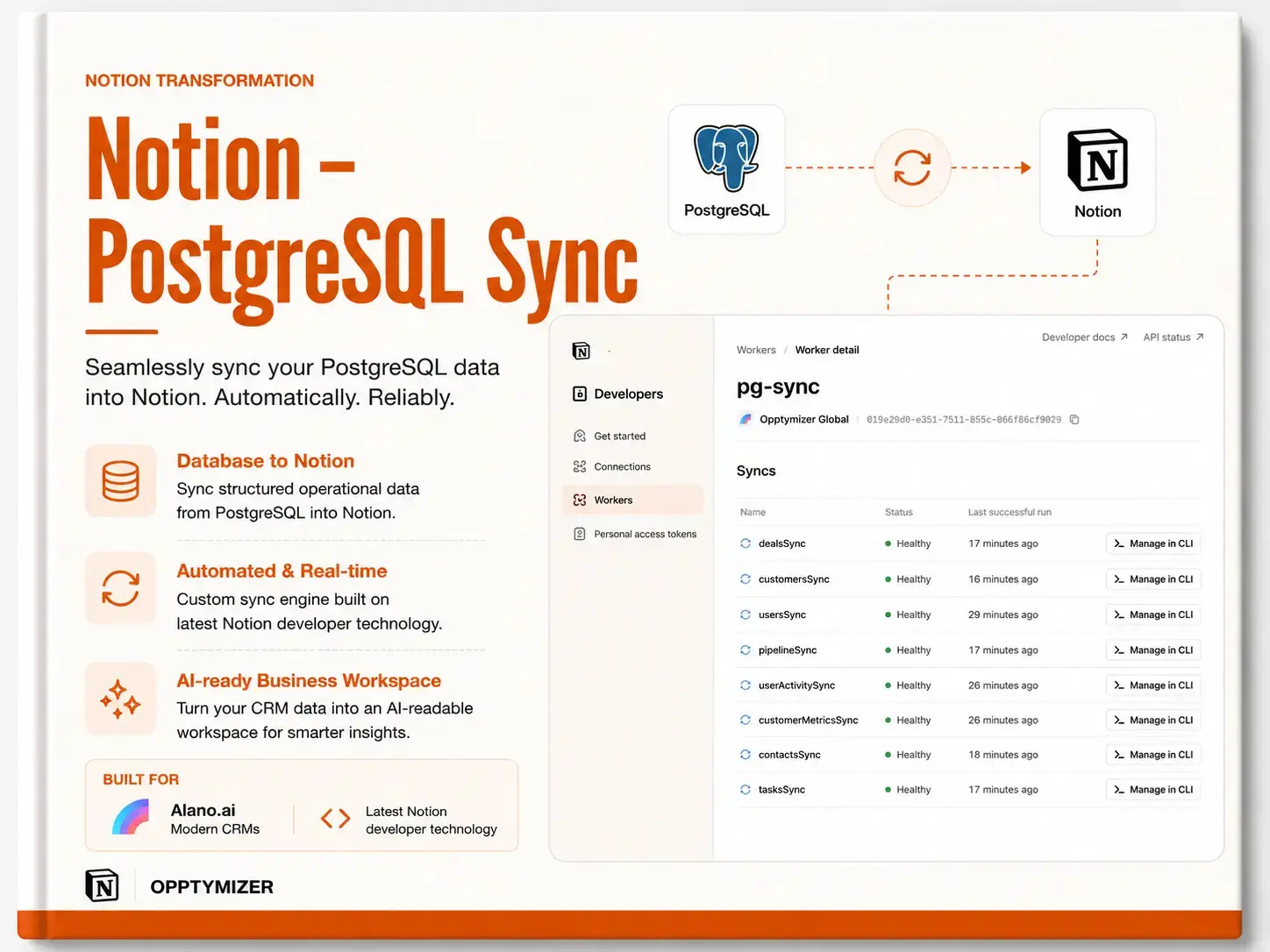 Notion - PostgreSQL Sync