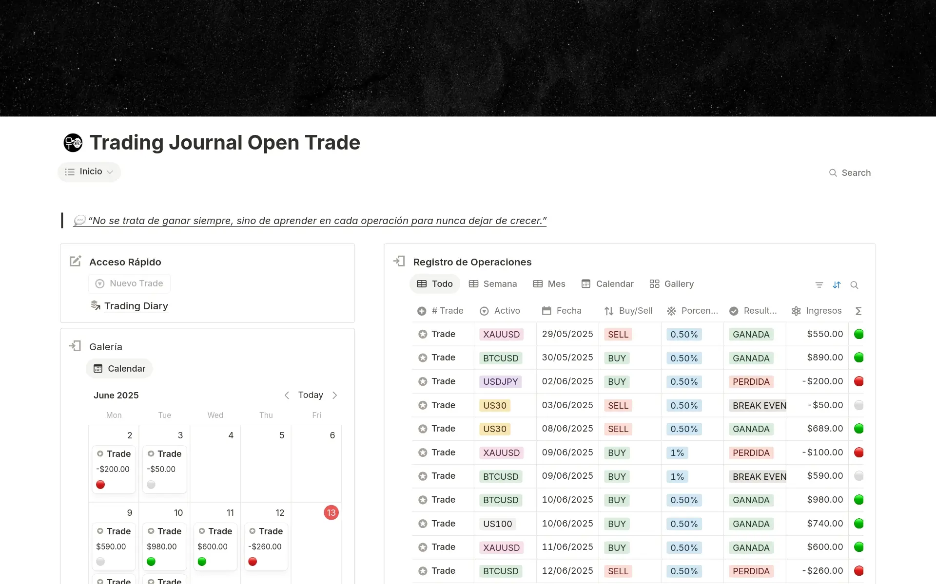 Imagen para track-every-trade