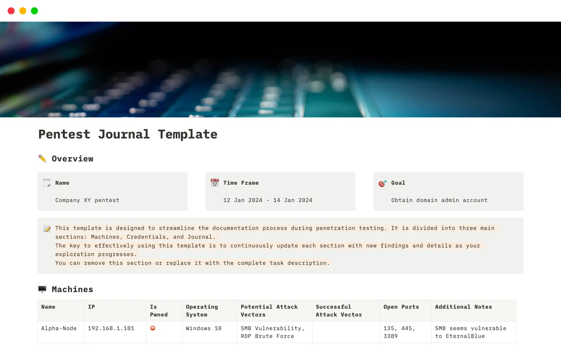 ภาพสำหรับ top-7-incident-report-templates-for-software-developers