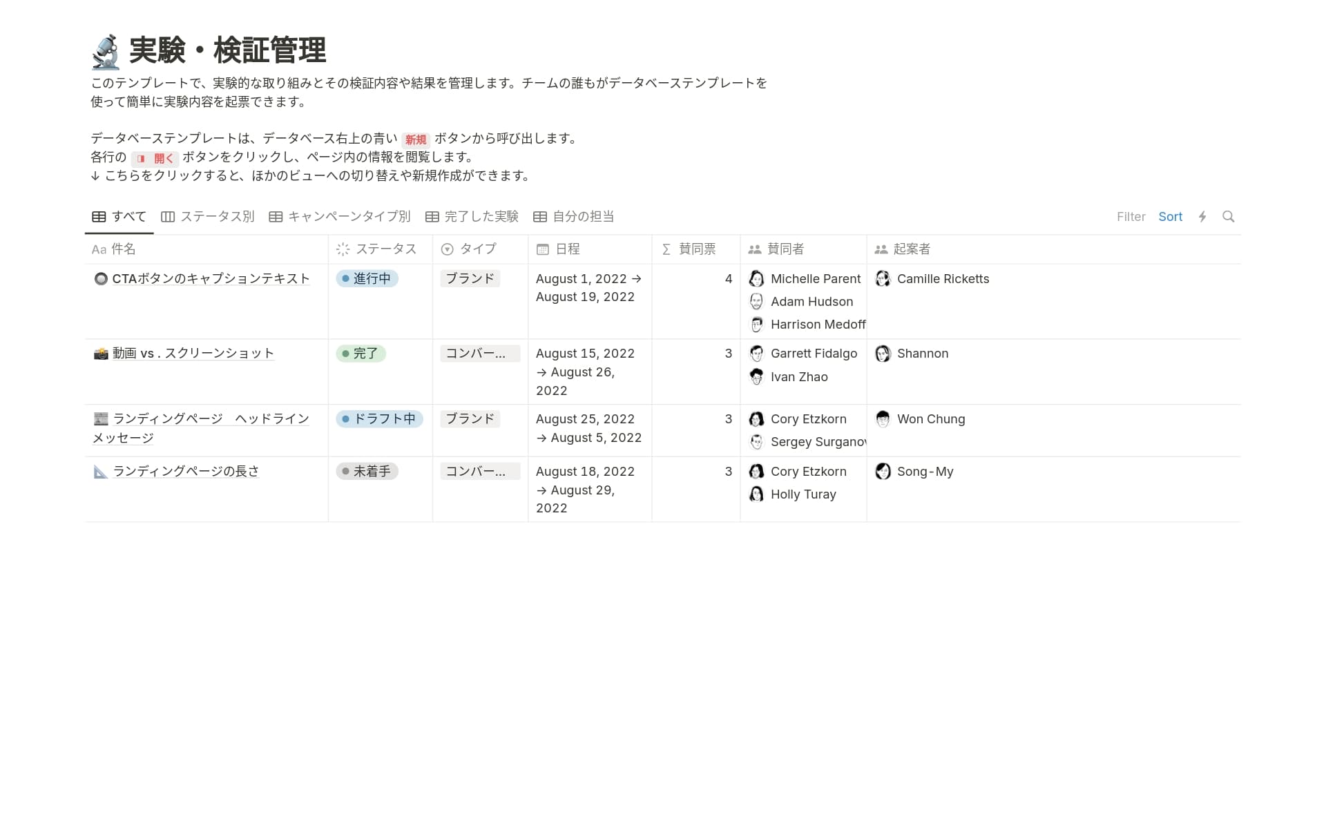 top-10-free-research-studies-templates-in-notionの画像