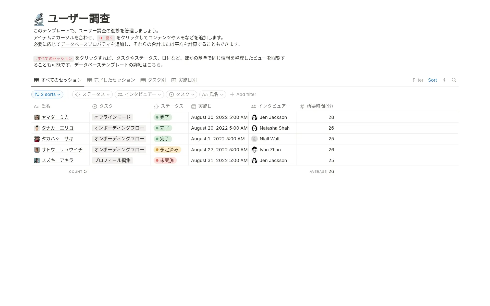 top-10-free-research-studies-templates-in-notionの画像